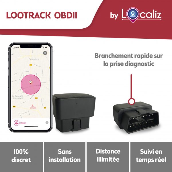 TRACEUR GPS LOOTRACK OBDII