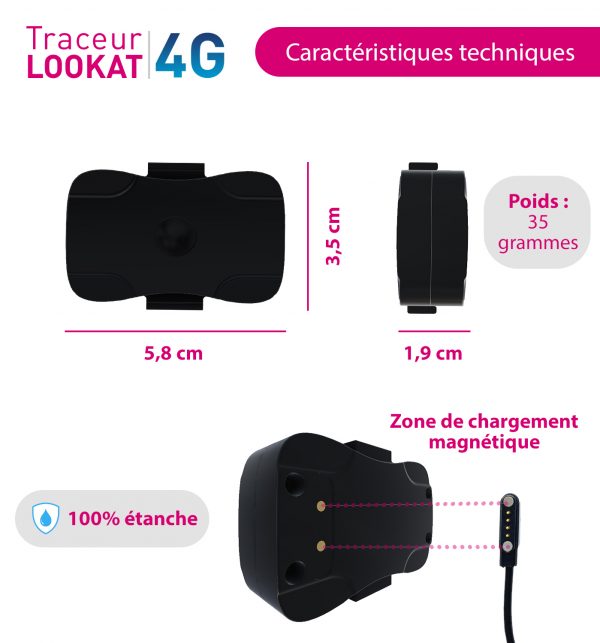 collier gps Lookat chat 4G